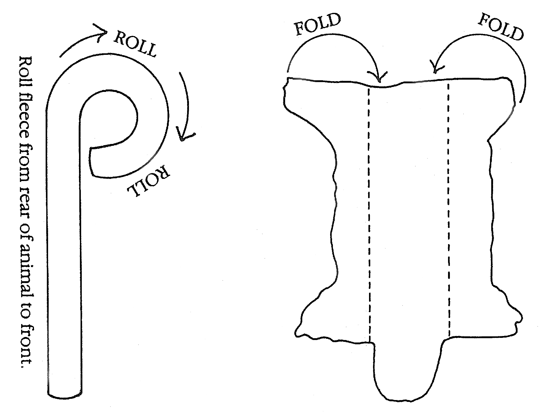how to roll a fleece